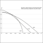 Preview: Sicce Syncra HF 12 Pumpe