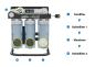 Preview: ARKA myAQUA® 400 Umkehrosmoseanlage