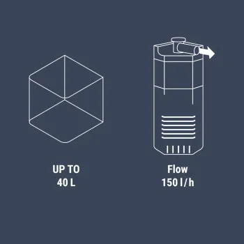 Dennerle Corner Filter 40