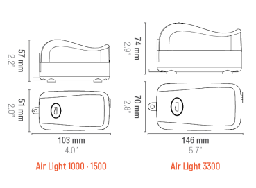 Sicce AIRLIGHT 1.500
