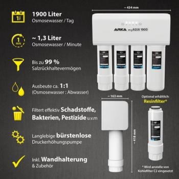 ARKA myAqua1900 Osmoseanlage