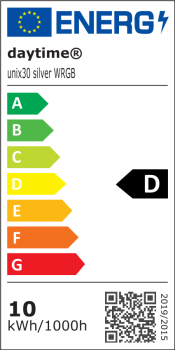 Energie Label