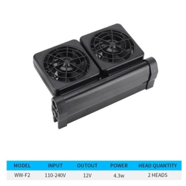 AquaPerfekt Power Lüfter - Power Fan 2 Fach