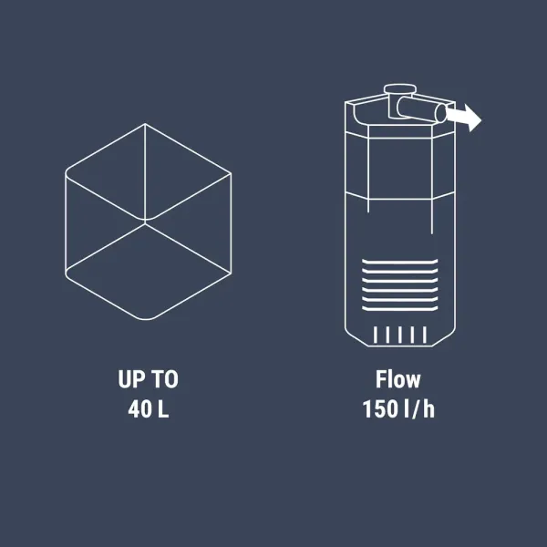 Dennerle Corner Filter 40