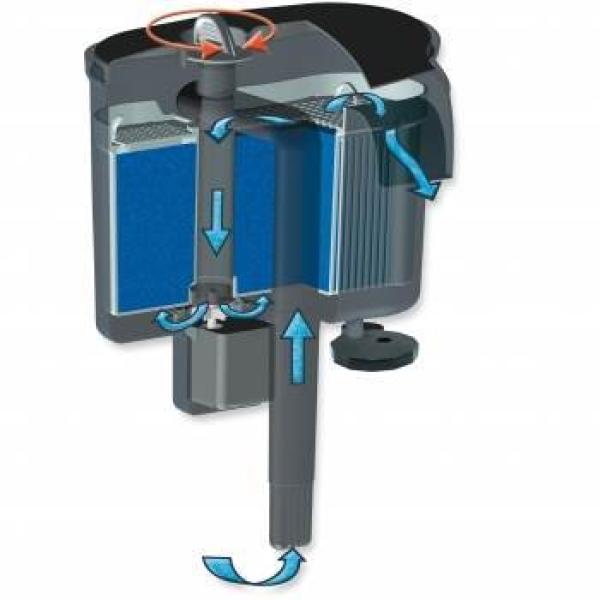 Aquael VERSAMAX Mini  Rucksackfilter