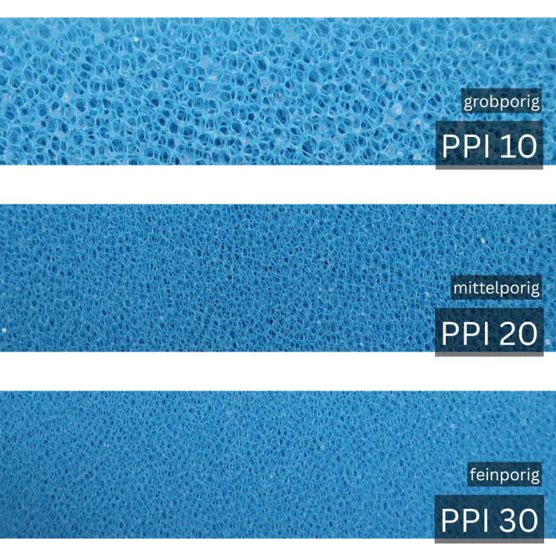 Filtermatte blau 50x50x10cm Filtermatte blau 50x50x10cm