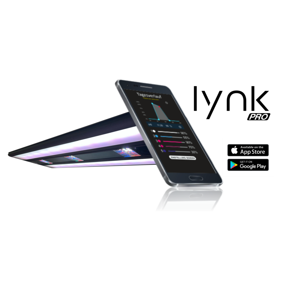 GIESEMANN STELLARIS pro tropic 900mm -polarweiss